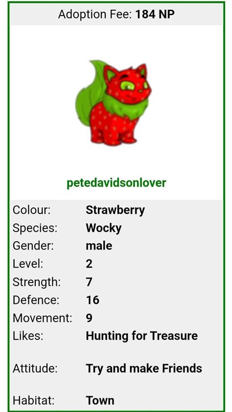 reddit neopets|The BEST and WORST pets .